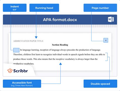 generador formato apa 7|APA Formatting and Citation (7th Ed.) 